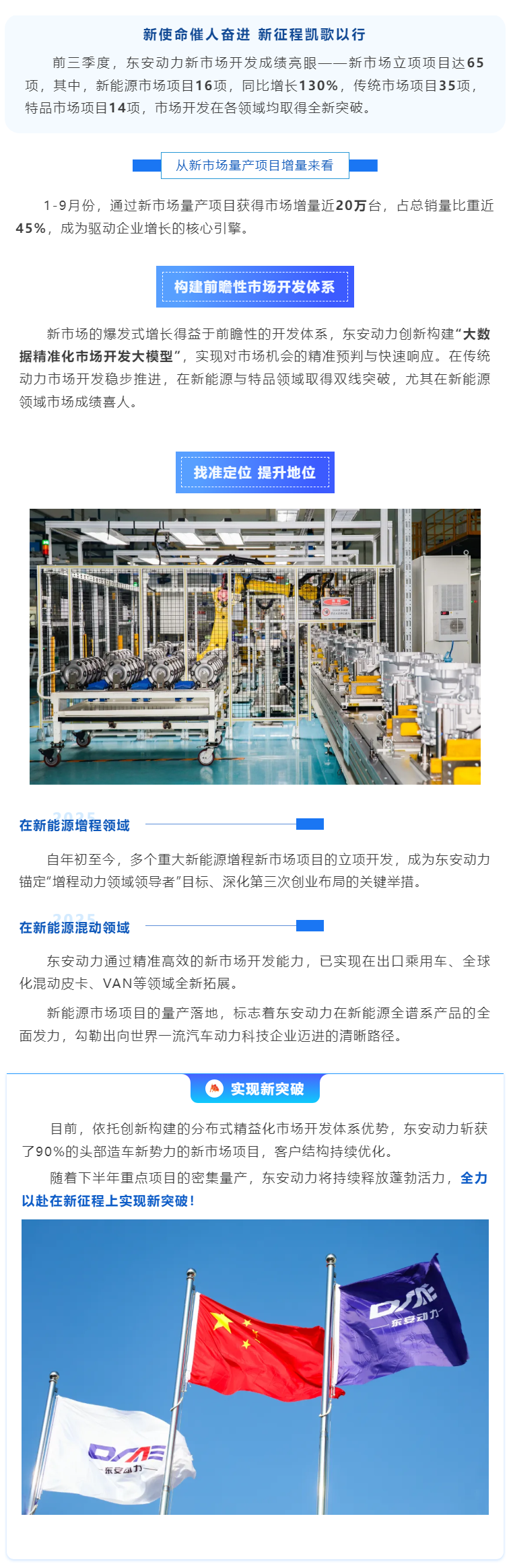 冲刺四季度 答卷“十四五” _ 中国·必威(bw·西汉姆联)中文官方网站2025年前三季度新市场开拓战绩斐然