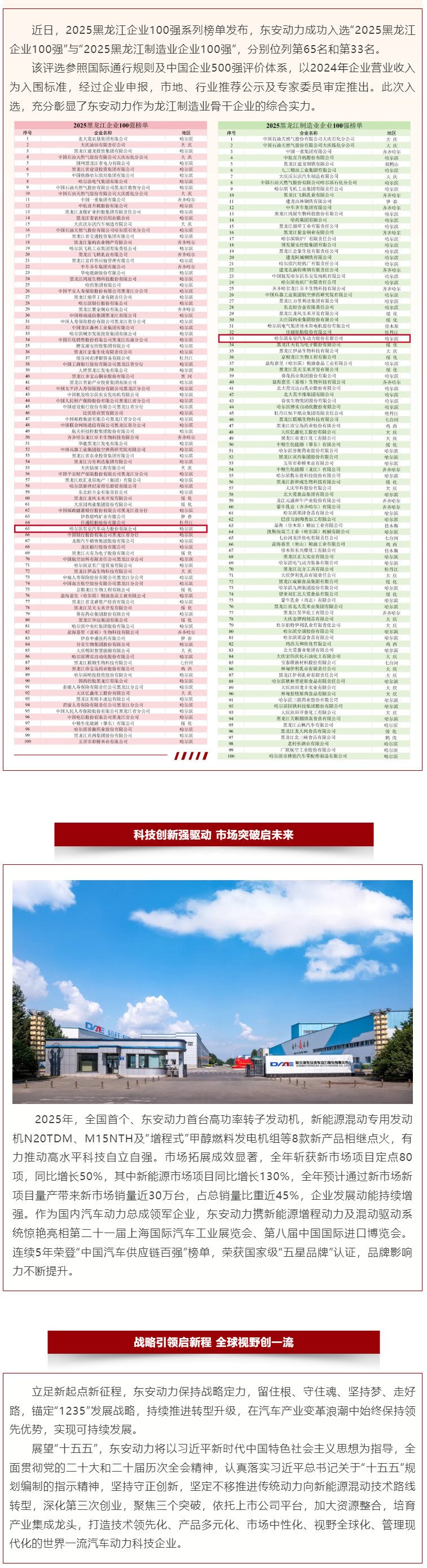 1.19实力认证！中国·必威(bw·西汉姆联)中文官方网站再次荣登龙江企业“双百强”榜单